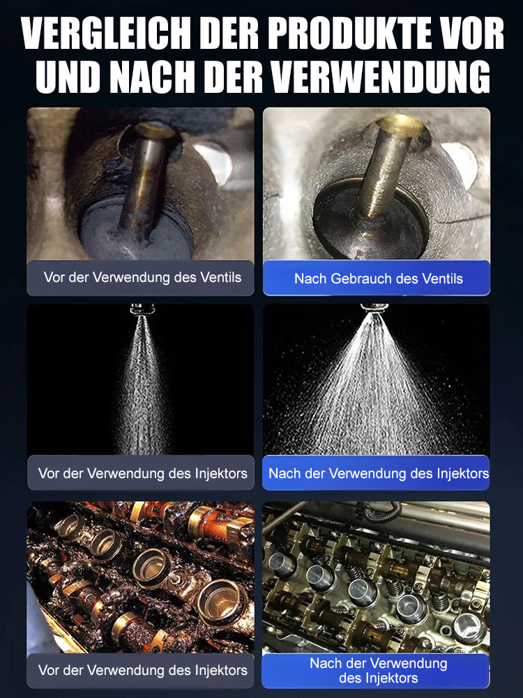 【Carbon-Reinigung】 2-in-1-Kraftstoffadditiv