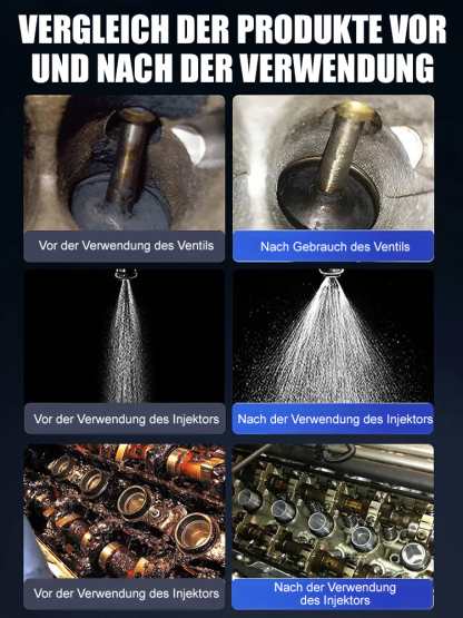 【Carbon-Reinigung】 2-in-1-Kraftstoffadditiv