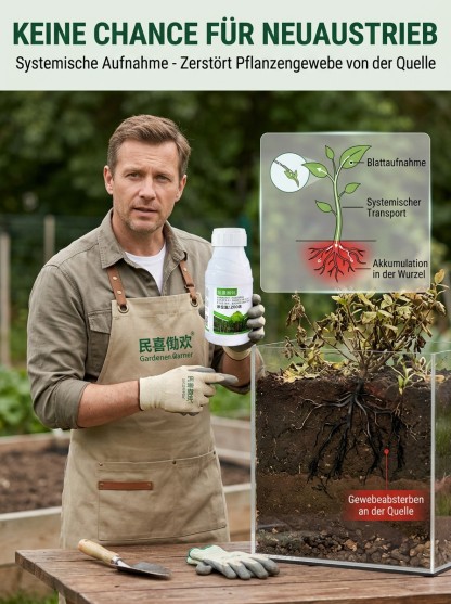 Hofmeister WeedFree Hexazinon Flüssig