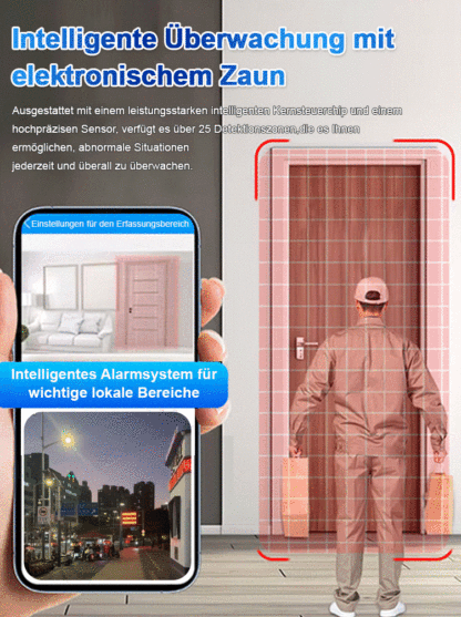 Wireless WLAN Überwachungskamera