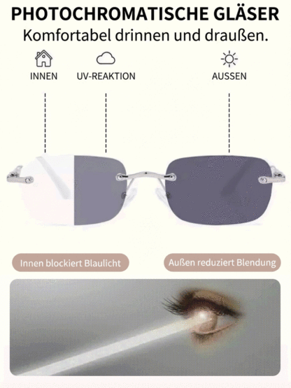 Ultraleichte randlose phototropische Lesebrille【5g】