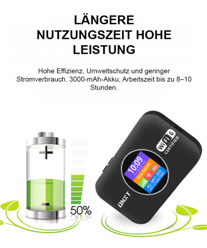 【Kostenloses Internet】Tragbares WiFi 5G