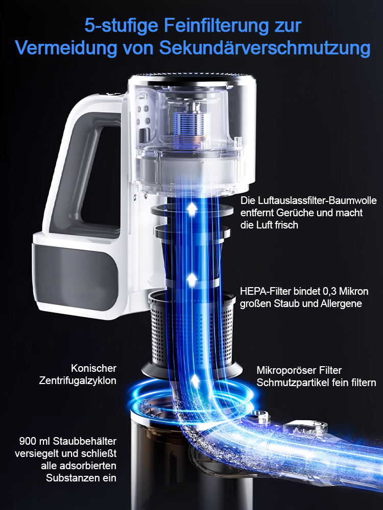 Kabelloser, leistungsstarker tragbarer Staubsauger
