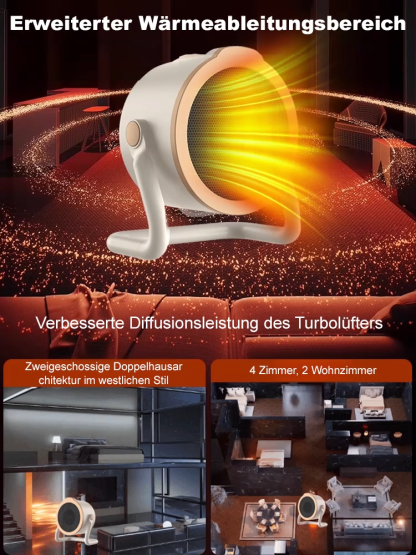 Sofort einsatzbereiter Tisch-Heizlüfter