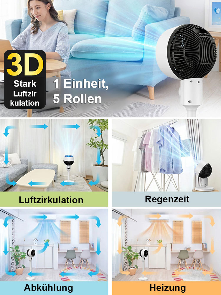 Umluftventilator für den Sommer 