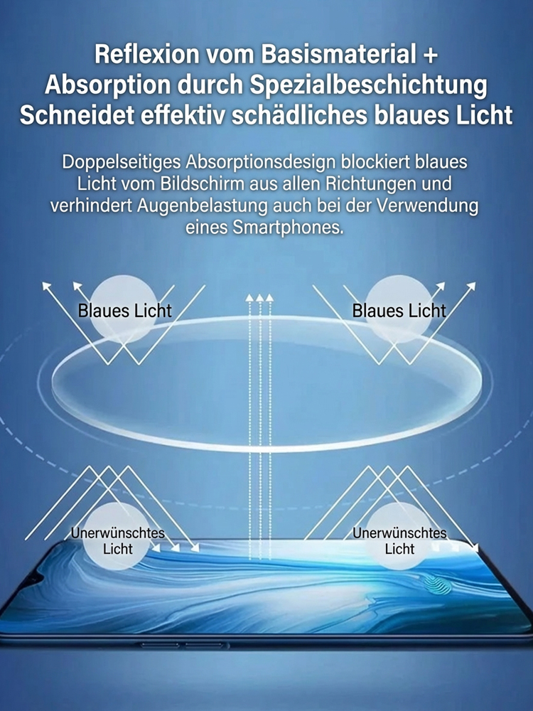 Ultraleichte randlose phototropische Lesebrille【5g】