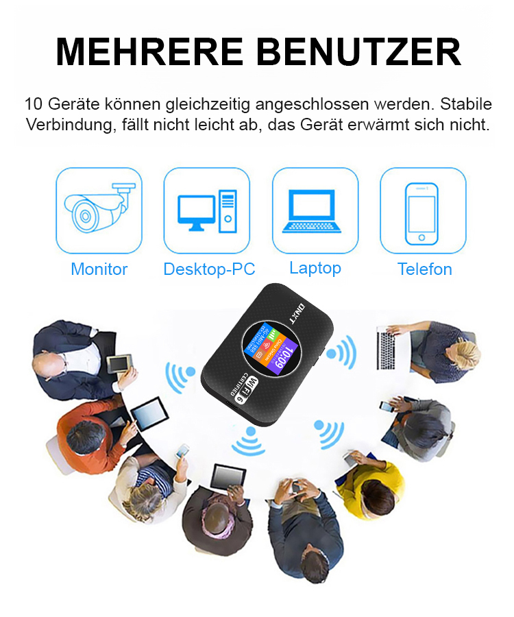 【Kostenloses Internet】Tragbares WiFi 5G