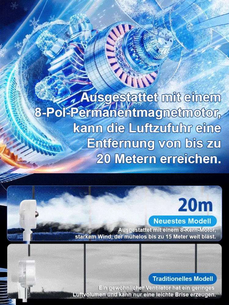 Umluftventilator für den Sommer 