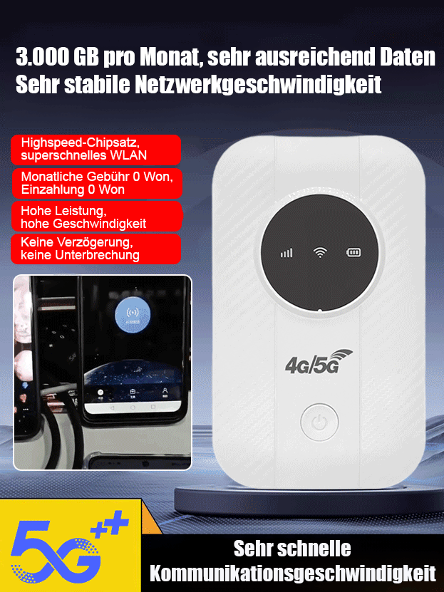 Weltweit nutzbar, lebenslang kostenloser Datenverkehr，5G-Geschwindigkeit, lädt einen Film in 10 Sekunden herunter