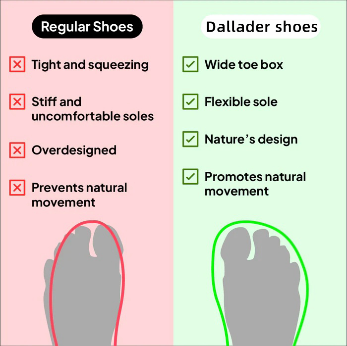 🔥LAST DAY 60% OFF🔥Men's Arch Support & Breathable and Light & Non-Slip Shoes - Proven Plantar Fasciitis, Foot and Heel Pain Relief.