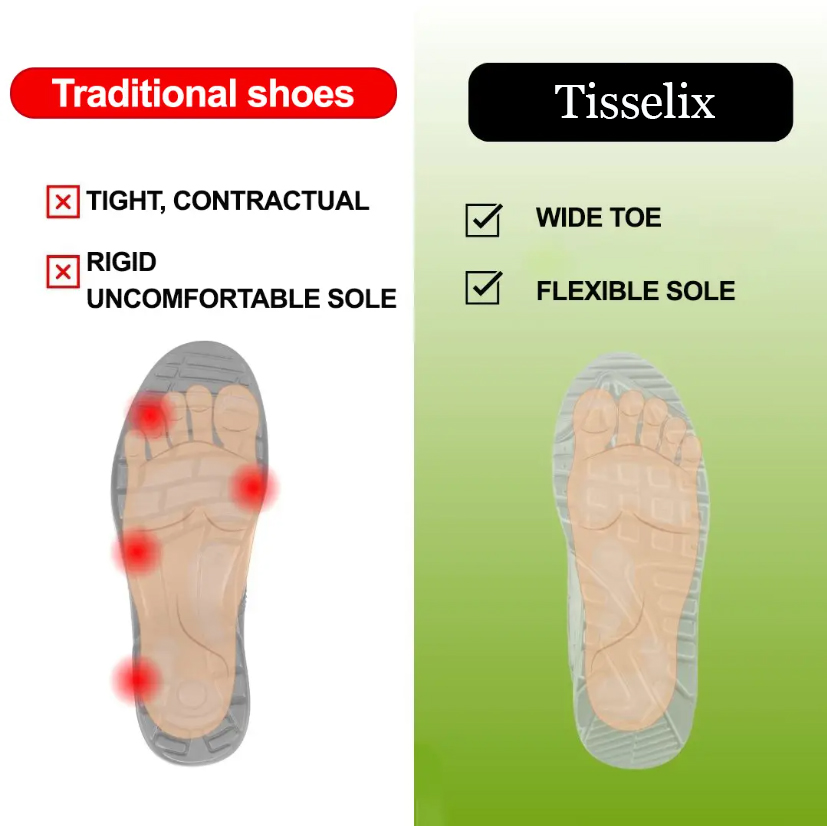 [70% off last day - ends soon] 🔥 Ergonomically designed walking shoes for men 👞 Relieve walking pain ✅ Arch support for comfortable walking