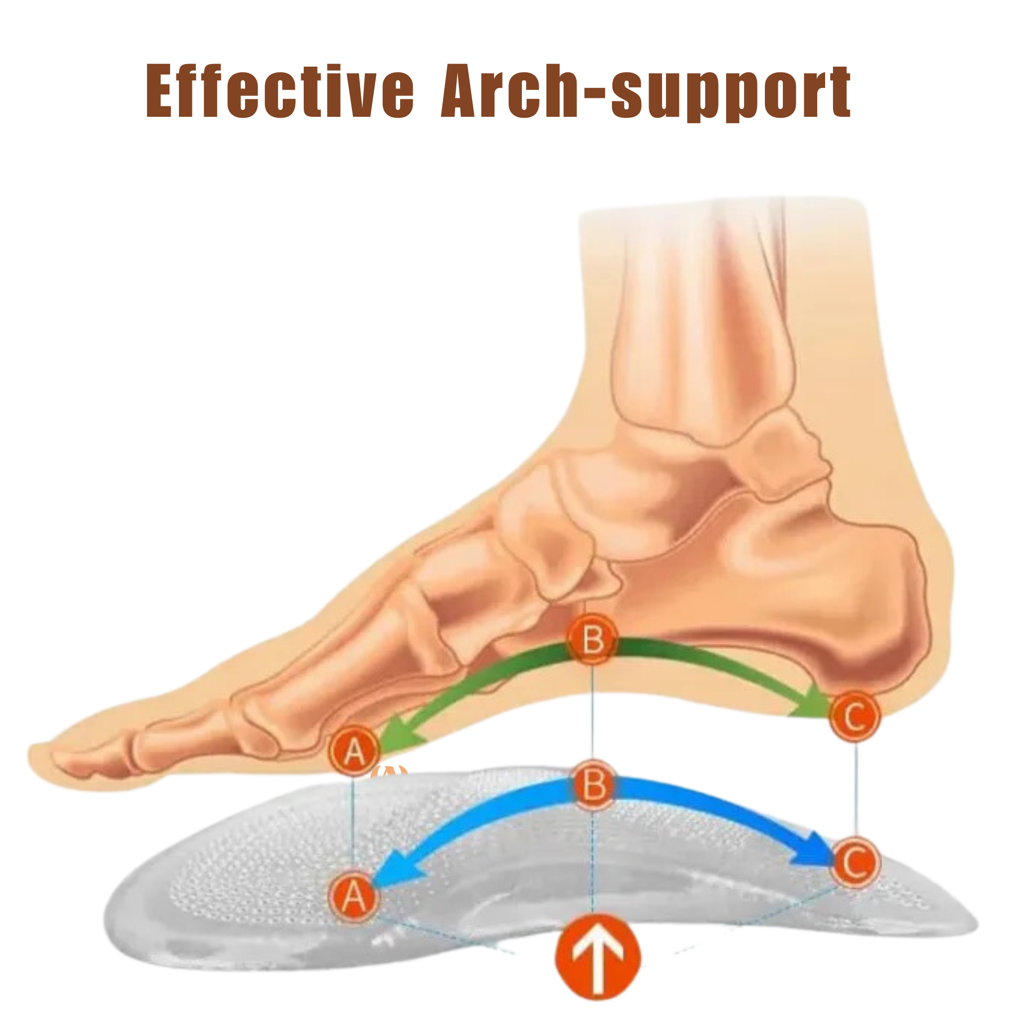 Orthopedic Shoes For Women Soft Non-slip Lace Up Arch-support Leather Fashion