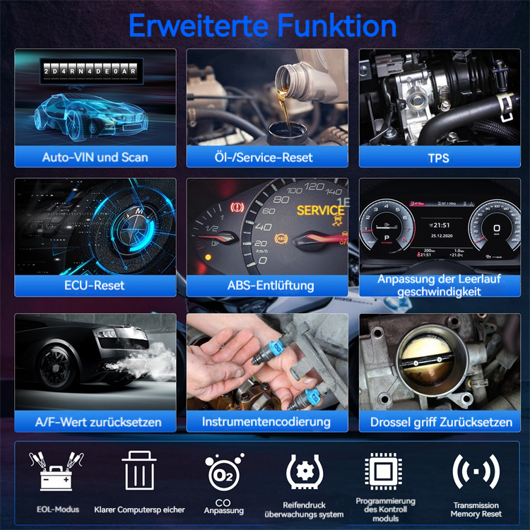 ANCEL MT700 Motorrad-Diagnosegerät, OBD2-Scanner, ABS, TPMS, EBS, ECU