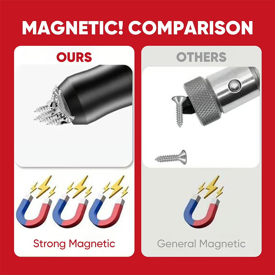 🔥 Last Day 50% OFF 🔥Magnetizer and Demagnetizer Tool Set
