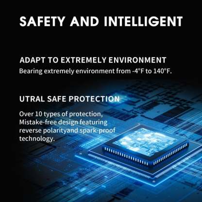 🎁Last Day Promotion 49% OFF🔥Jump Starter Battery Pack