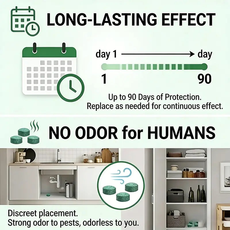 🚫🐀 12-Pack Popular Natural Rodent Repellent Balls