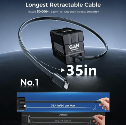 🔥Last Day 50% OFF - W&O 4-in-1 GaN PD3.0 Fast Charger with Retractable Cables (Plug specification: US standar)