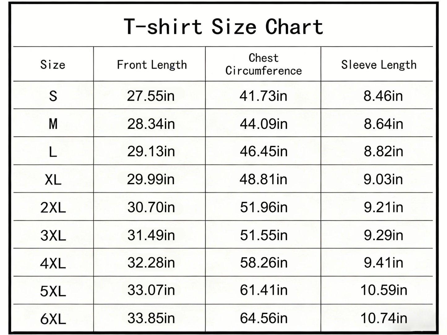 ''Everything Is Fine, Trust Your Government'' T-Shirt