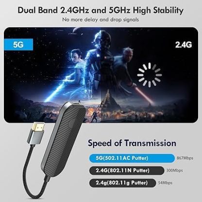 🔥🔥2026-Wireless HDMI Transmitter and Receiver📺️