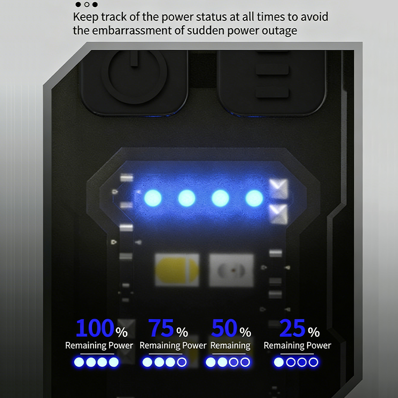 DualBeam Pro · Multi-Functional Magnetic EDC Keychain Light