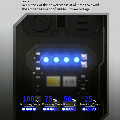 DualBeam Pro · Multi-Functional Magnetic EDC Keychain Light