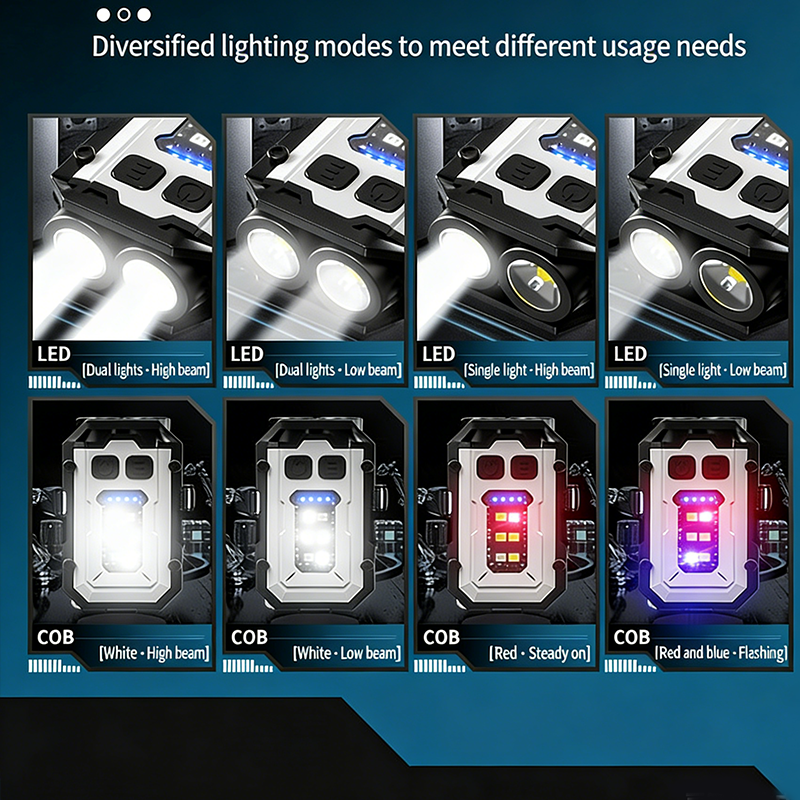 DualBeam Pro · Multi-Functional Magnetic EDC Keychain Light