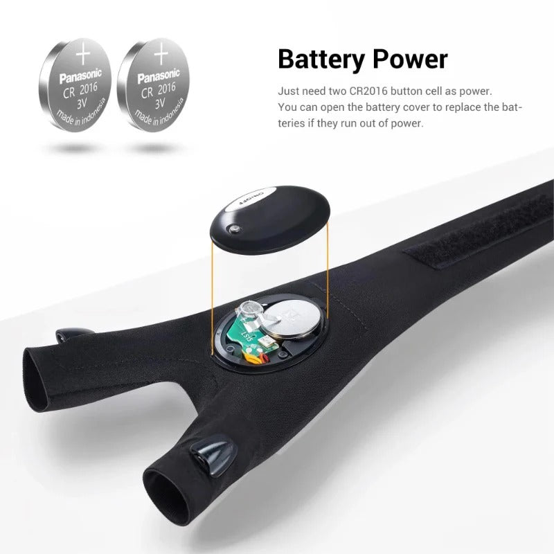 🔥Christmas Sales 49% OFF-Hands-LED Flashlight Waterproof Gloves