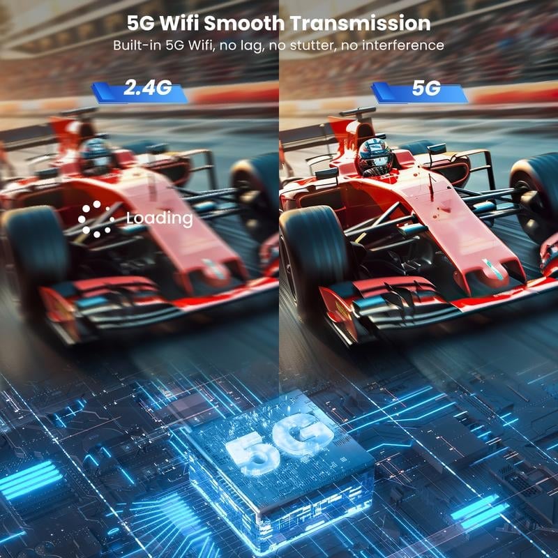 🔥🔥2026-Wireless HDMI Transmitter and Receiver📺️