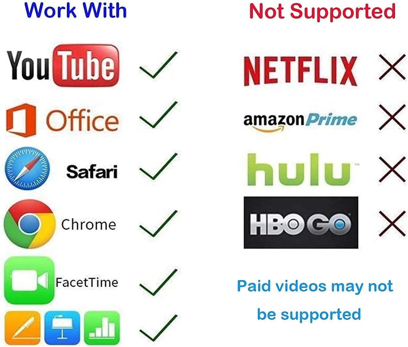 🔥🔥2026-Wireless HDMI Transmitter and Receiver📺️