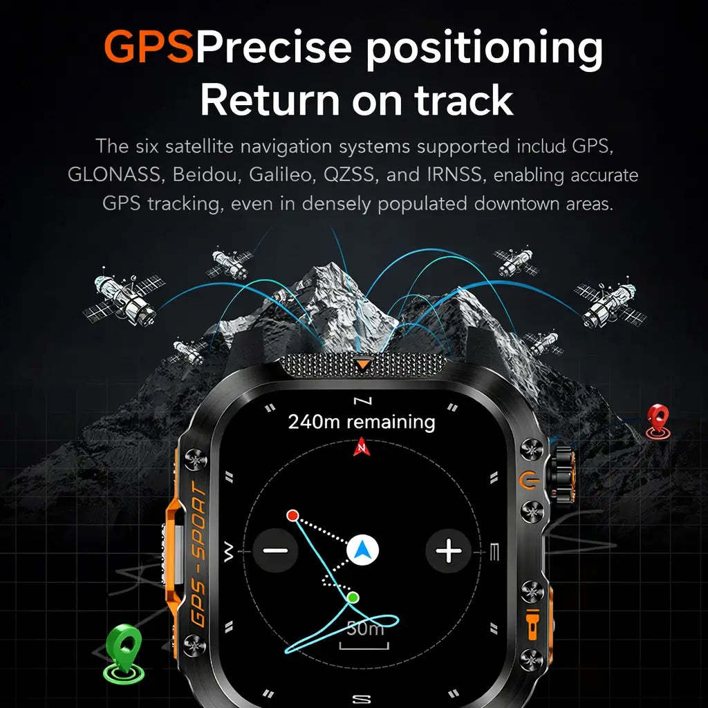 NovaForce X2 Pro – Rugged GPS Smartwatch