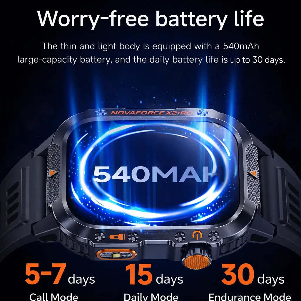 NovaForce X2 Pro – Rugged GPS Smartwatch