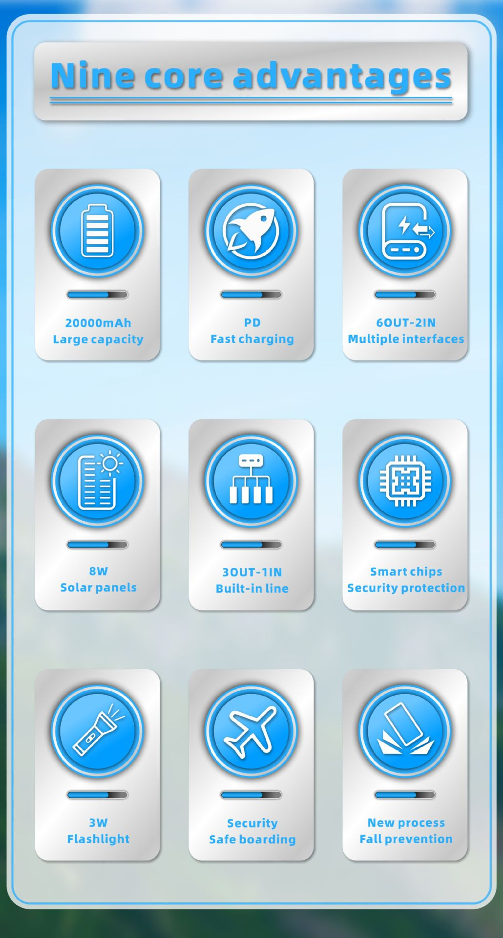 Solar Foldable Power Bank- Free Shipping