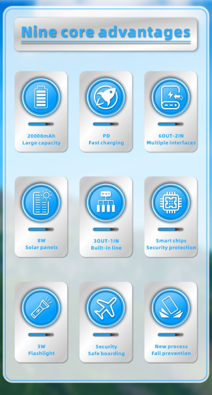 Solar Foldable Power Bank- Free Shipping