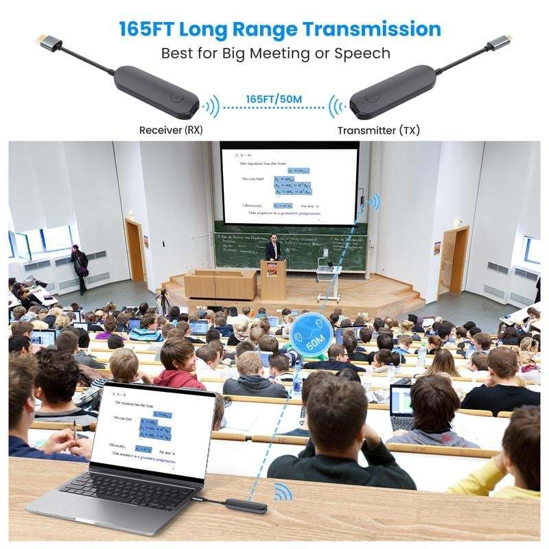 🔥🔥2026-Wireless HDMI Transmitter and Receiver📺️