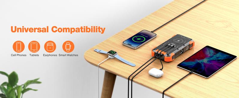 Product Introduction of Sudrov 42800 mAh Solar Charger Power Bank Wireless Charger Built in 4 Cables 7 Outputs 15 Watts Fast Charging Power Bank for All Mobile Devices 3 Inputs Solar Portable Charger with Dual Flashlights, Carabiner and Thermometer 6
