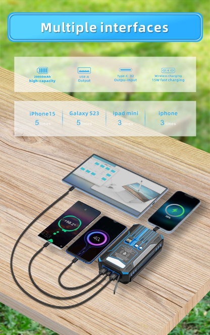 Solar Foldable Power Bank- Free Shipping