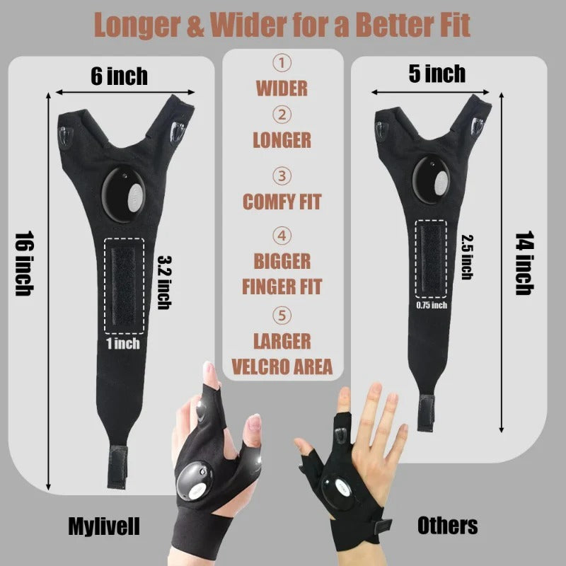 🔥Christmas Sales 49% OFF-Hands-LED Flashlight Waterproof Gloves