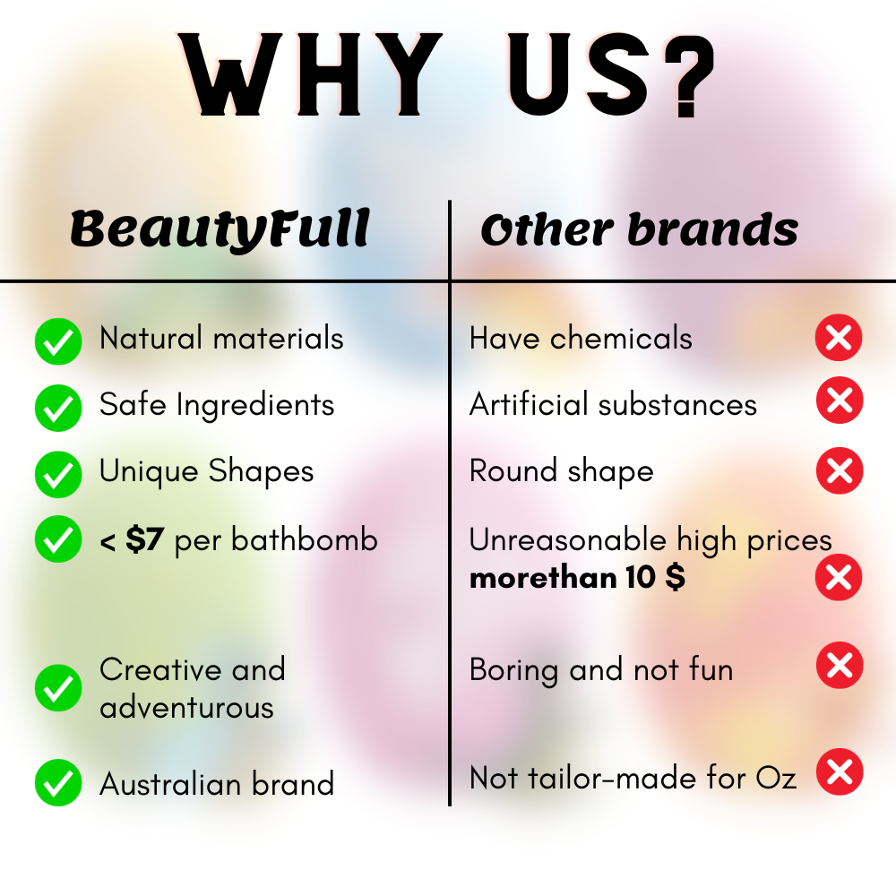 Dinosaur Egg Bath Bombs