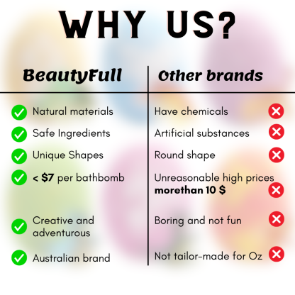 Dinosaur Egg Bath Bombs