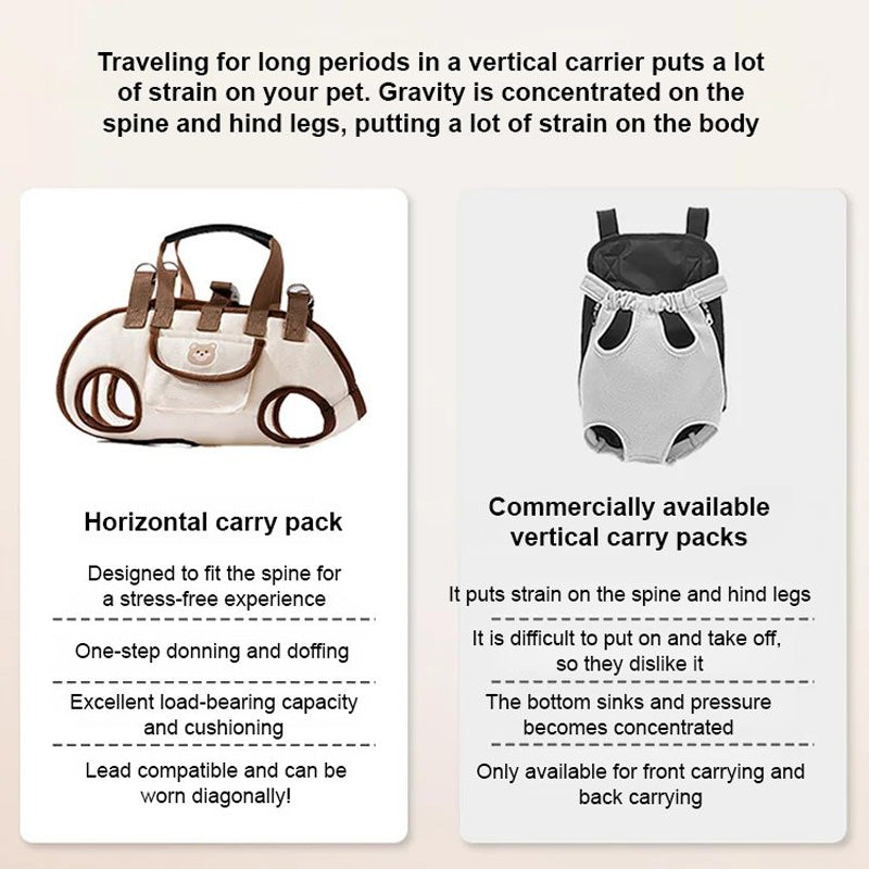 Portable Breathable Pet Carrier Sling & Backpack