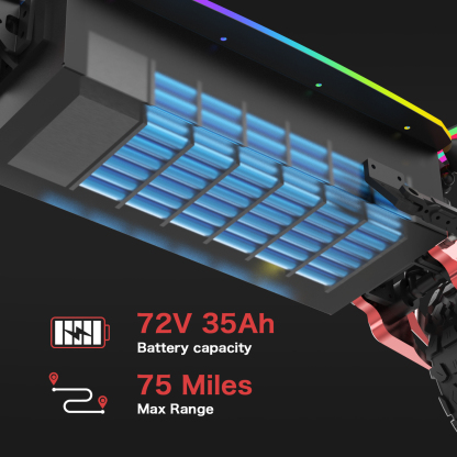 RD6 10000W Dual Motor Off-Road E-Scooter