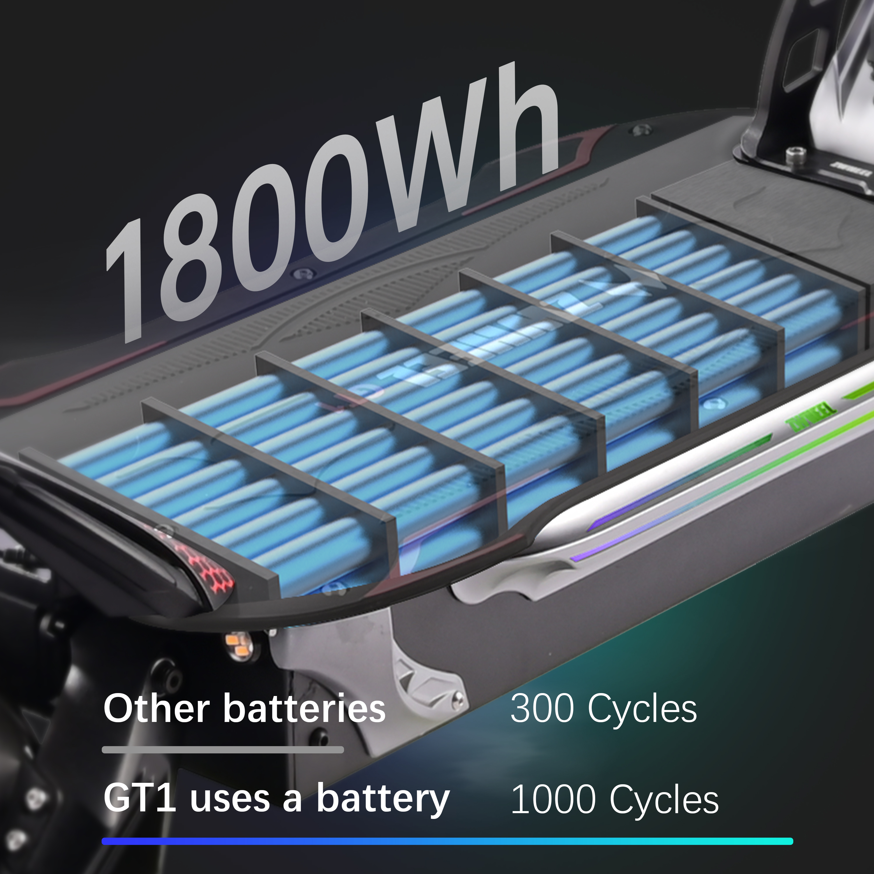 GT1 Smart Dual-Motor Off-Road Electric Scooter