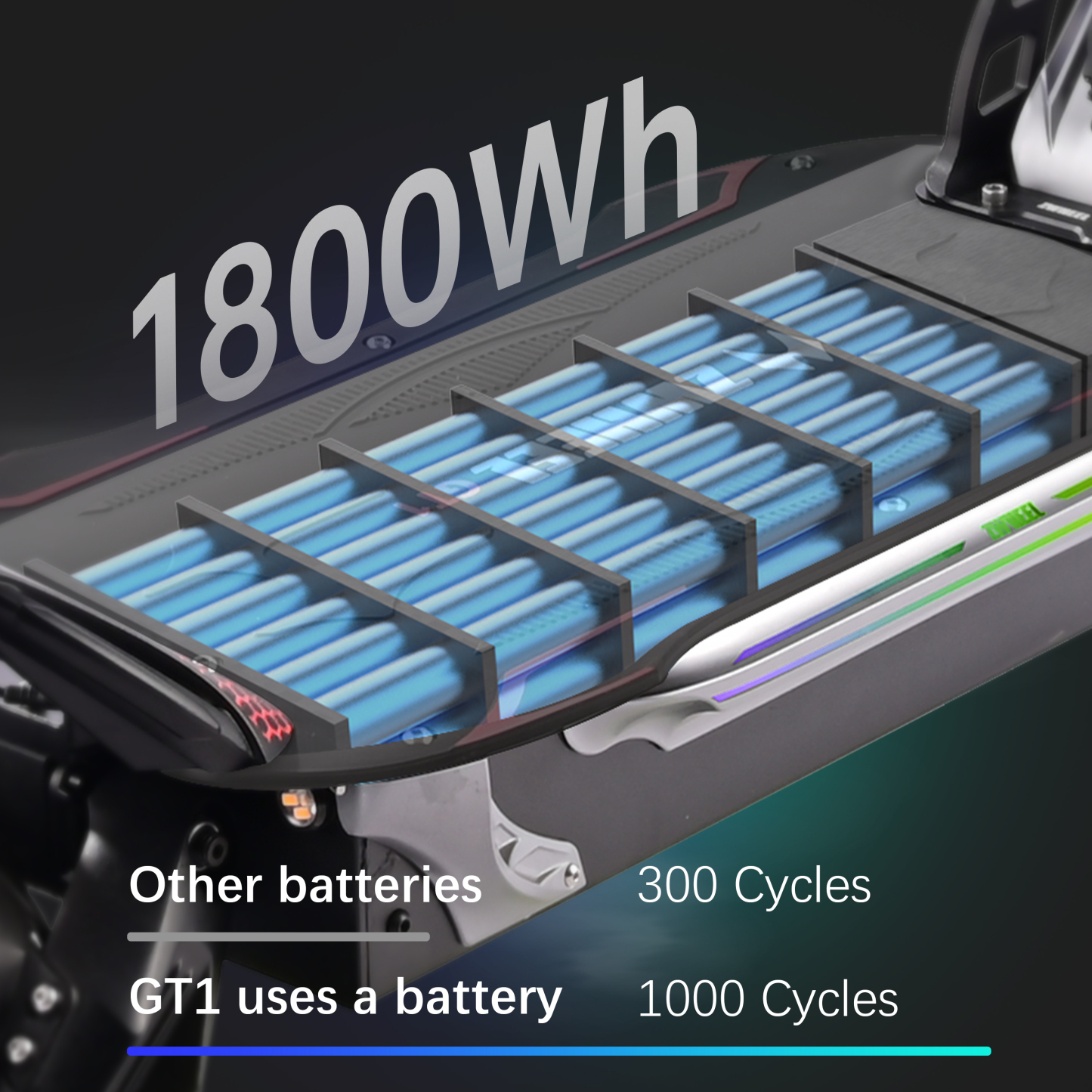 GT1 Smart Dual-Motor Off-Road Electric Scooter