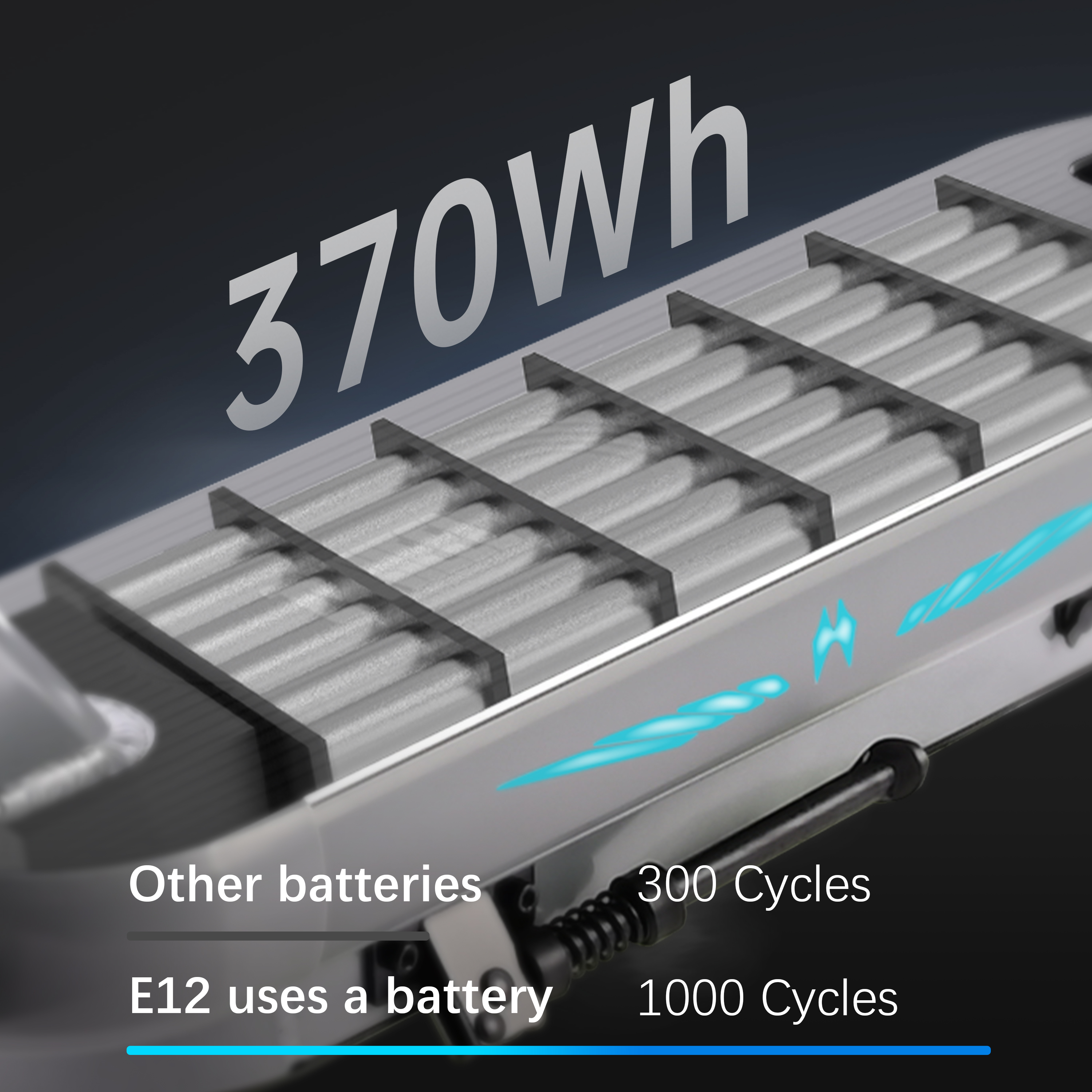 E12 Plus 800W Lightweight Urban Electric Scooter
