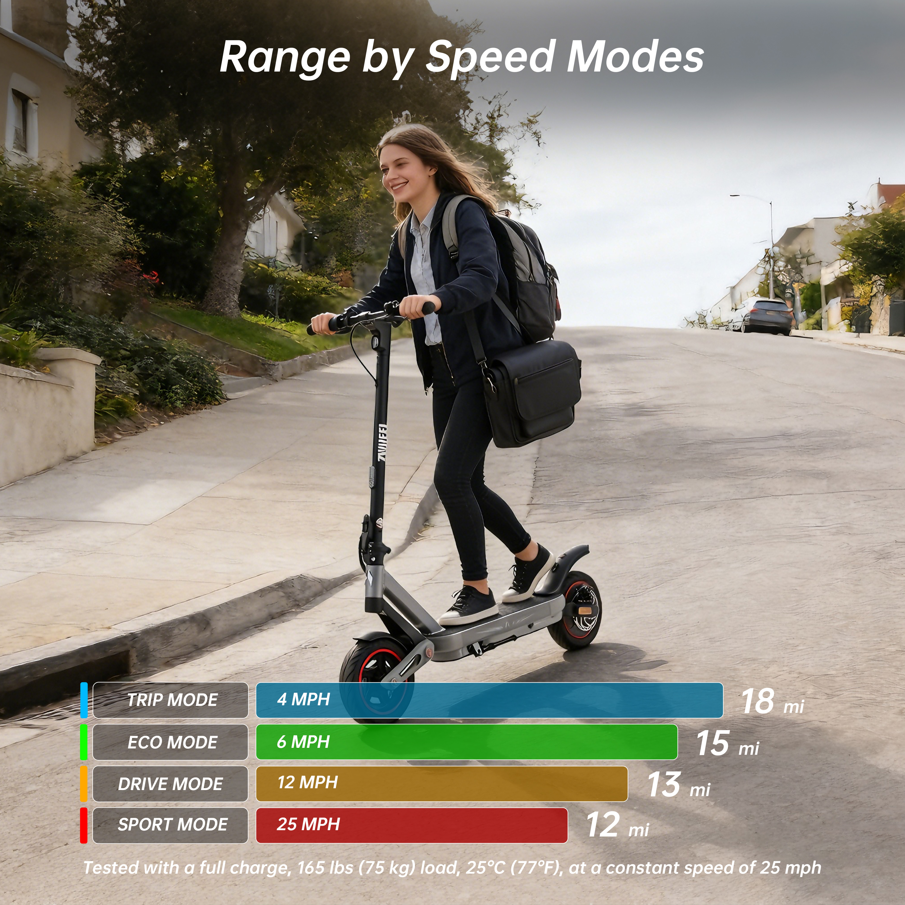E12 Plus 800W Lightweight Urban Electric Scooter