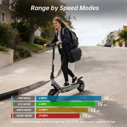 E12 Plus 800W Lightweight Urban Electric Scooter