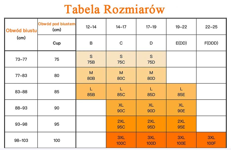 Biustonosz Triumph modelujący z głębokimi miseczkami 3D