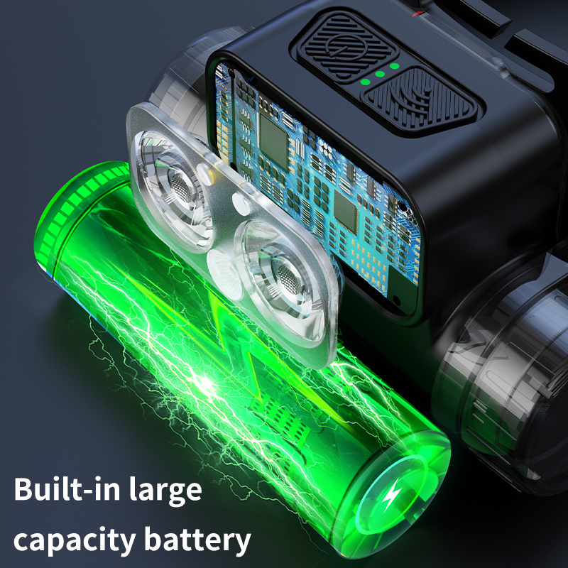 High Bright 1600LM  Waterproof Large Battery Outdoor Sensor Headlamp
