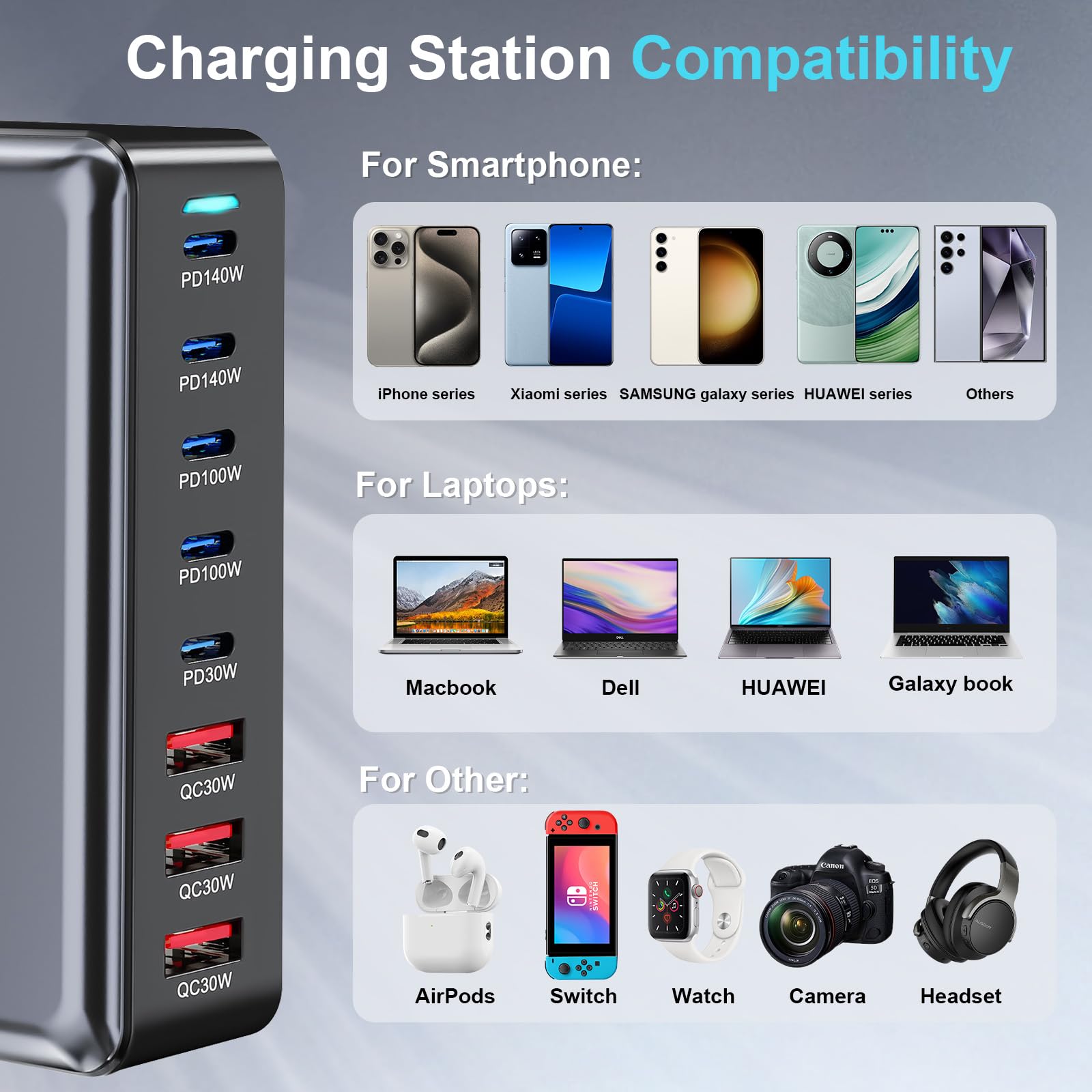 New 800W GaN USB-C Desktop Fast Charger Station for Laptops-kzctec