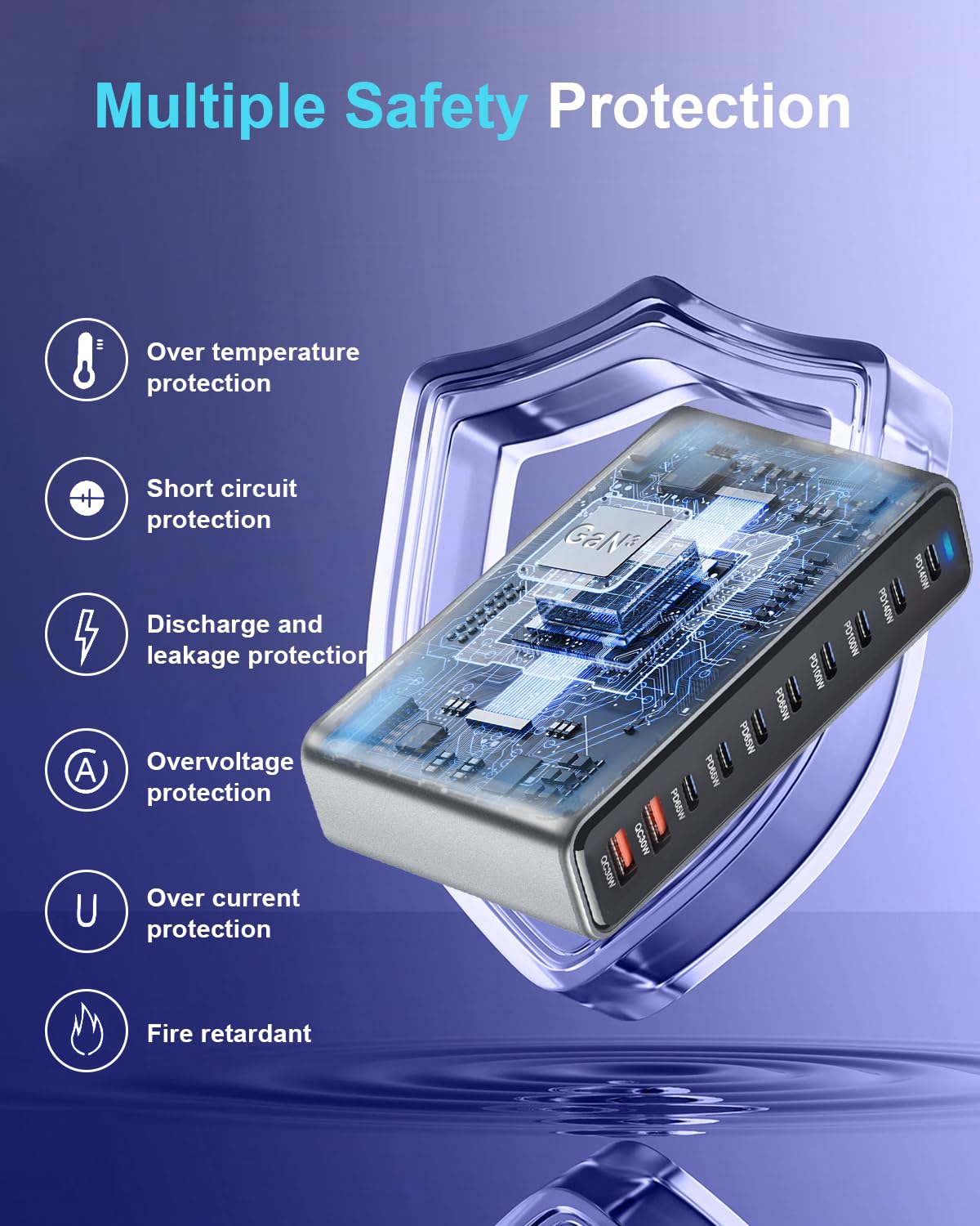 New 800W GaN USB-C Desktop Fast Charger Station for Laptops-kzctec